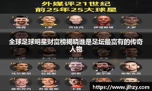 全球足球明星财富榜揭晓谁是足坛最富有的传奇人物
